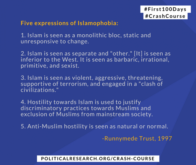 Five expressions of Islamophobia